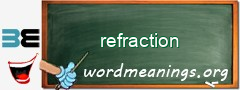 WordMeaning blackboard for refraction